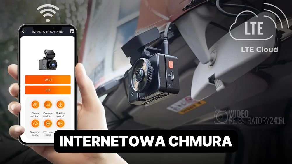 kamera samochodowa w internetowej chmurze